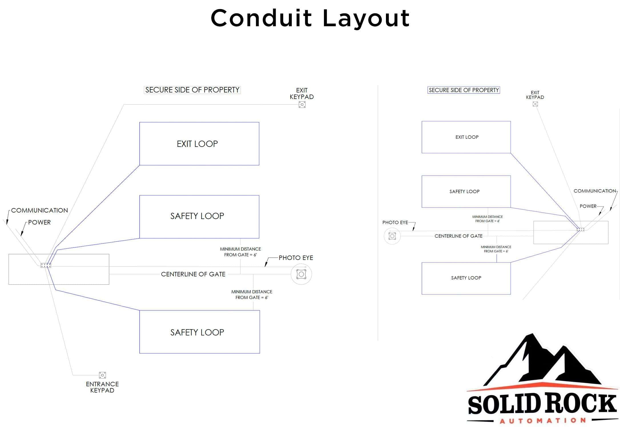 Vertical Pivot Gate Specs & Manuals | Solid Rock Automation