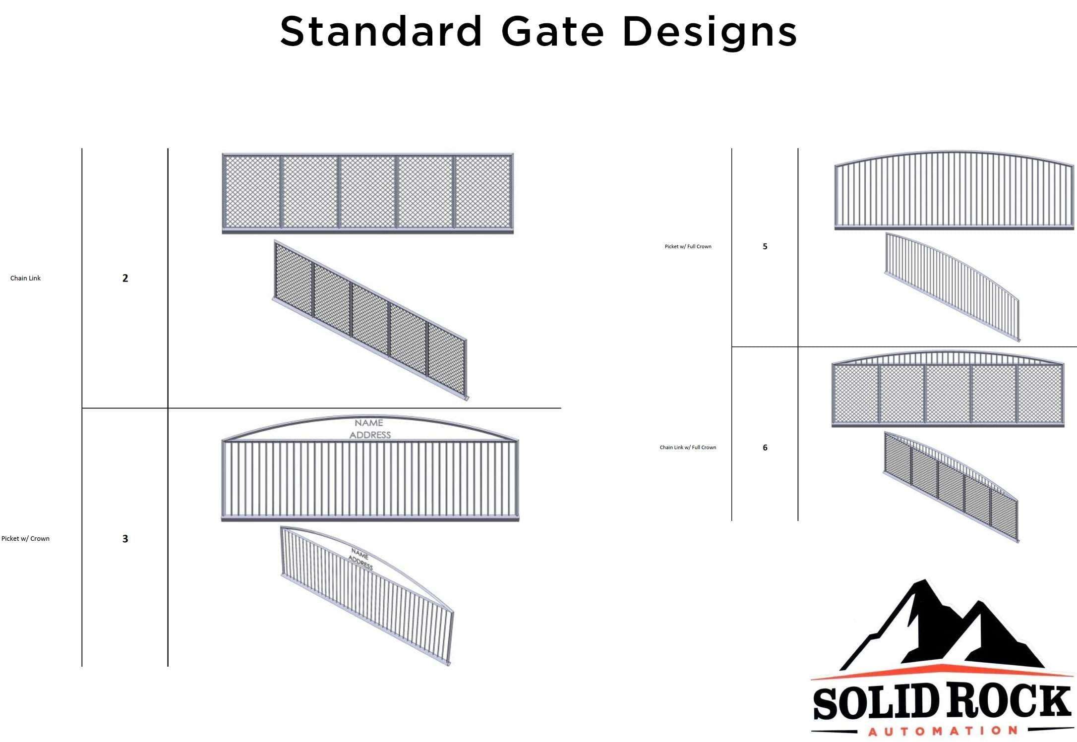 Vertical Pivot Gate Specs & Manuals | Solid Rock Automation